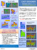 Investment CatalogImageThb